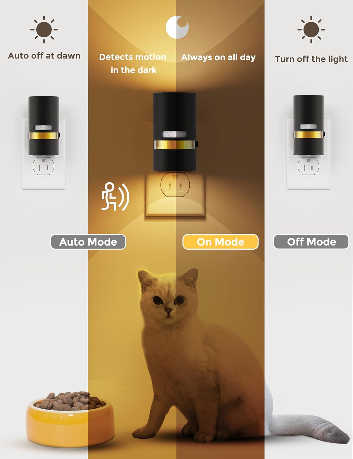 Motion Sensor Night Light with Adjustable Brightness - 2 Pack