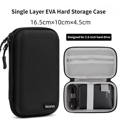 Hard Shell Digital Gadgets Storage Bag for Mac Adapter Mouse Data Cable Earphone HDD Electronics Gadgets Organizer Case