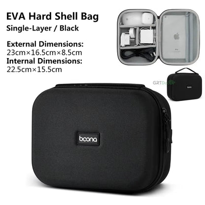 Hard Shell Digital Gadgets Storage Bag for Mac Adapter Mouse Data Cable Earphone HDD Electronics Gadgets Organizer Case