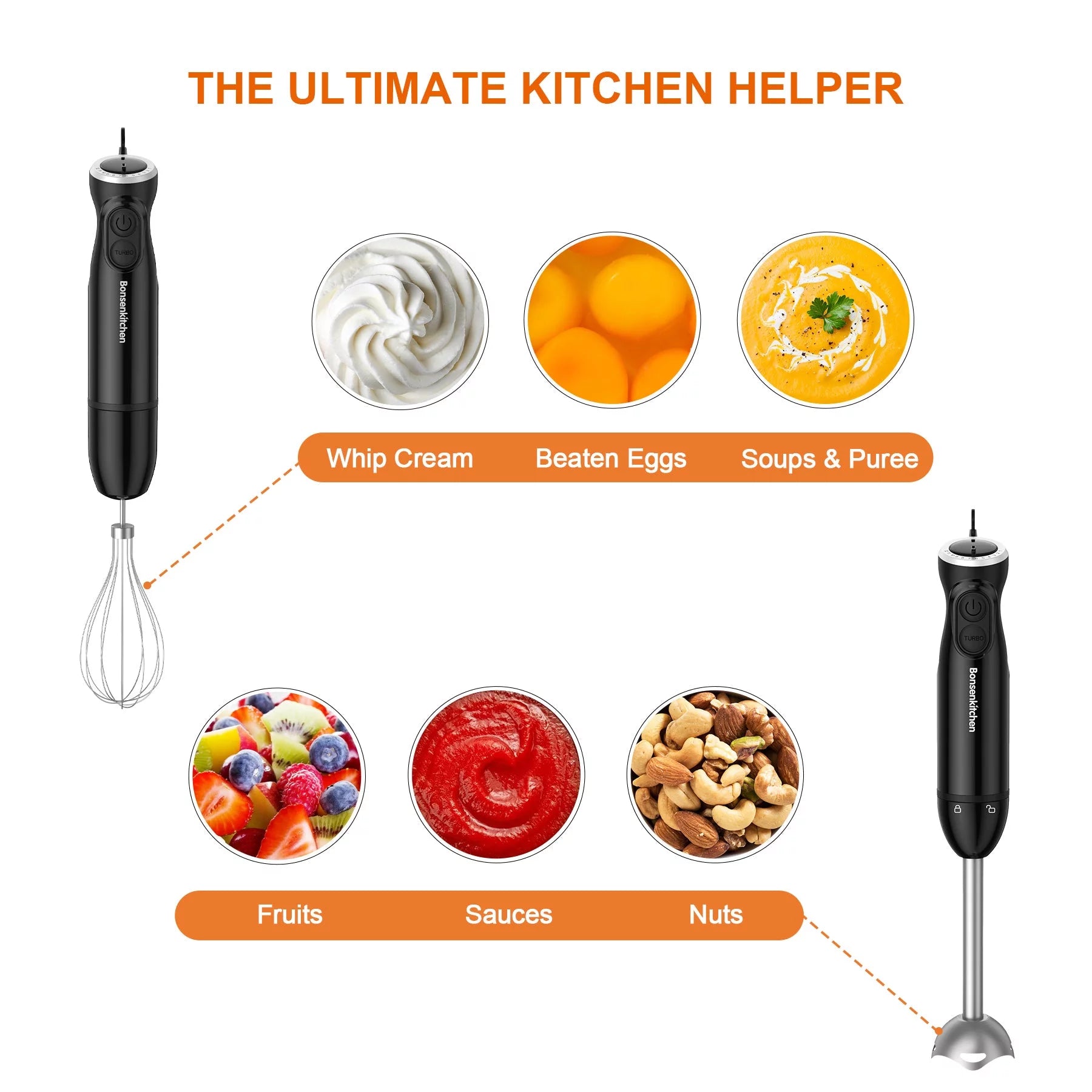 3 in 1 Immersion Blender with Egg Whisk, 12 Speed Hand Blender