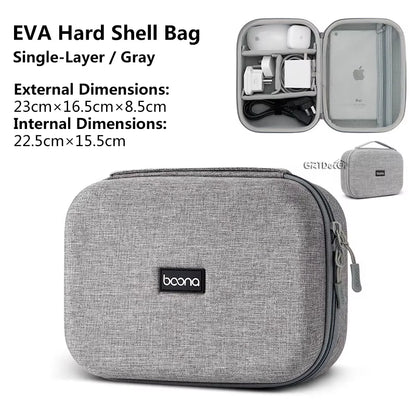 Hard Shell Digital Gadgets Storage Bag for Mac Adapter Mouse Data Cable Earphone HDD Electronics Gadgets Organizer Case