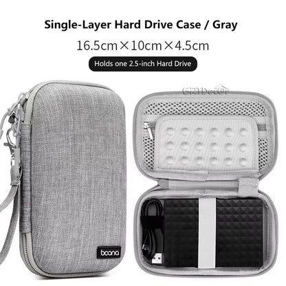Hard Shell Digital Gadgets Storage Bag for Mac Adapter Mouse Data Cable Earphone HDD Electronics Gadgets Organizer Case