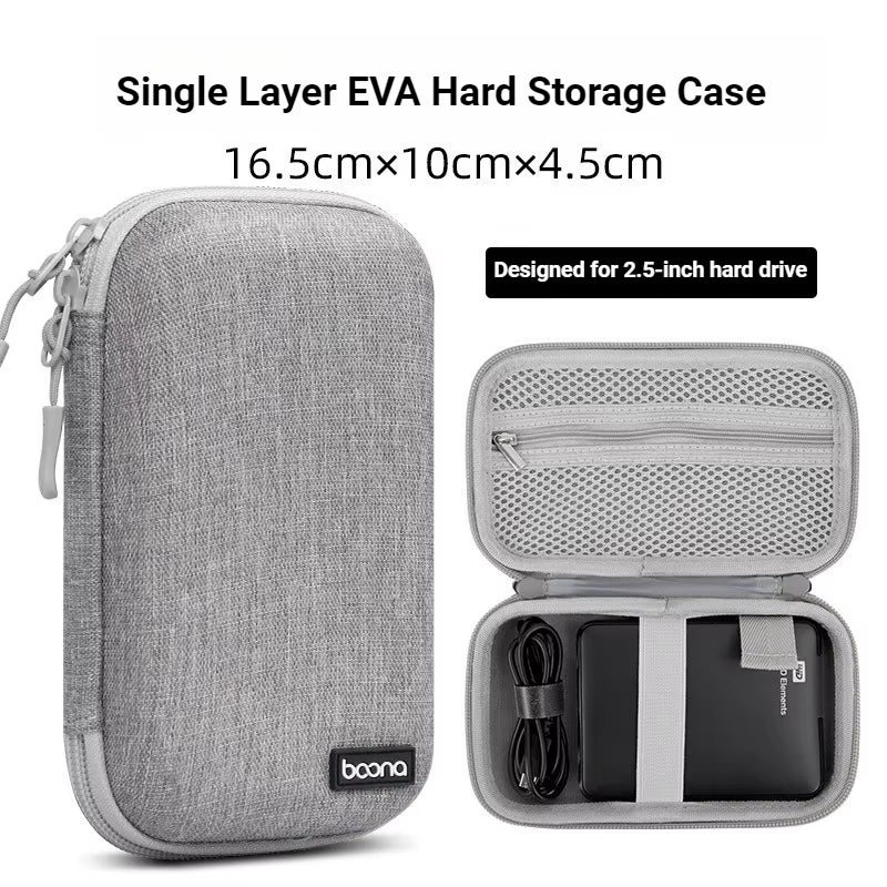 Hard Shell Digital Gadgets Storage Bag for Mac Adapter Mouse Data Cable Earphone HDD Electronics Gadgets Organizer Case