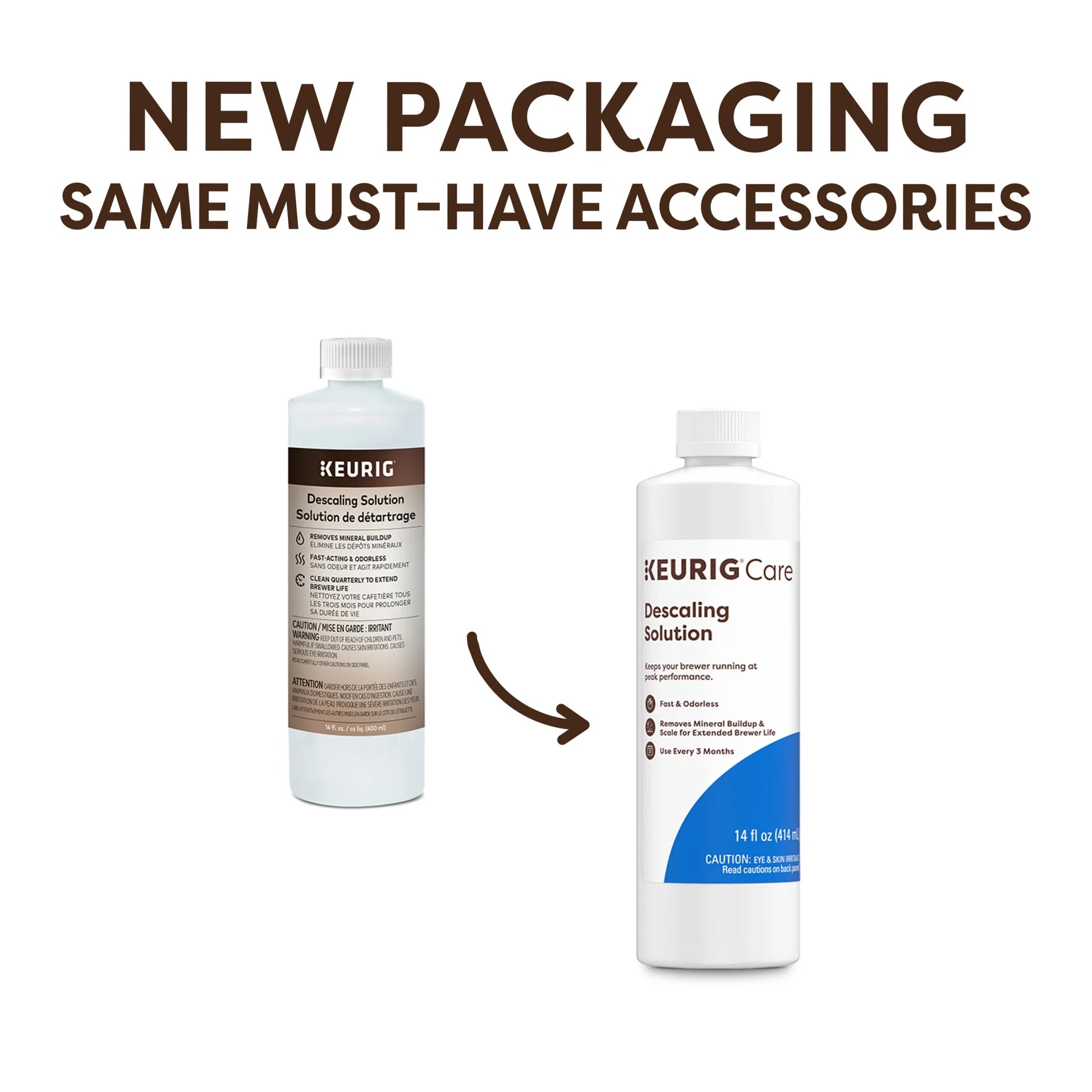 Descaling Solution for All  2.0 and 1.0 Coffee Makers