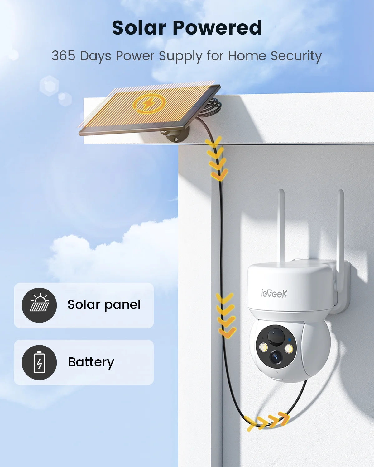 Wireless Solar Security Camera, Color Night Vision, Motion Sensor