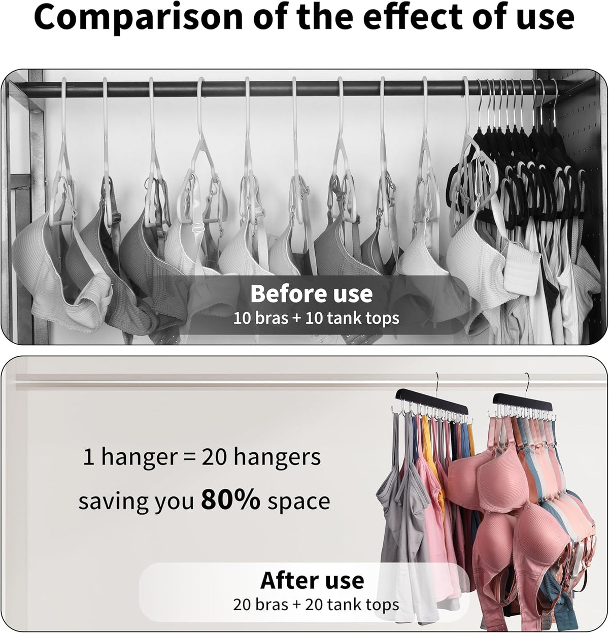 Bra Hangers for Closet Organizer,Tank Top Hanger with 20 Hooks,Space Saving Wooden Adjustable Hangers,Closet Organizers and Storage Suitable for Dorm, Apartments, Tank Tops, Bras, Hats