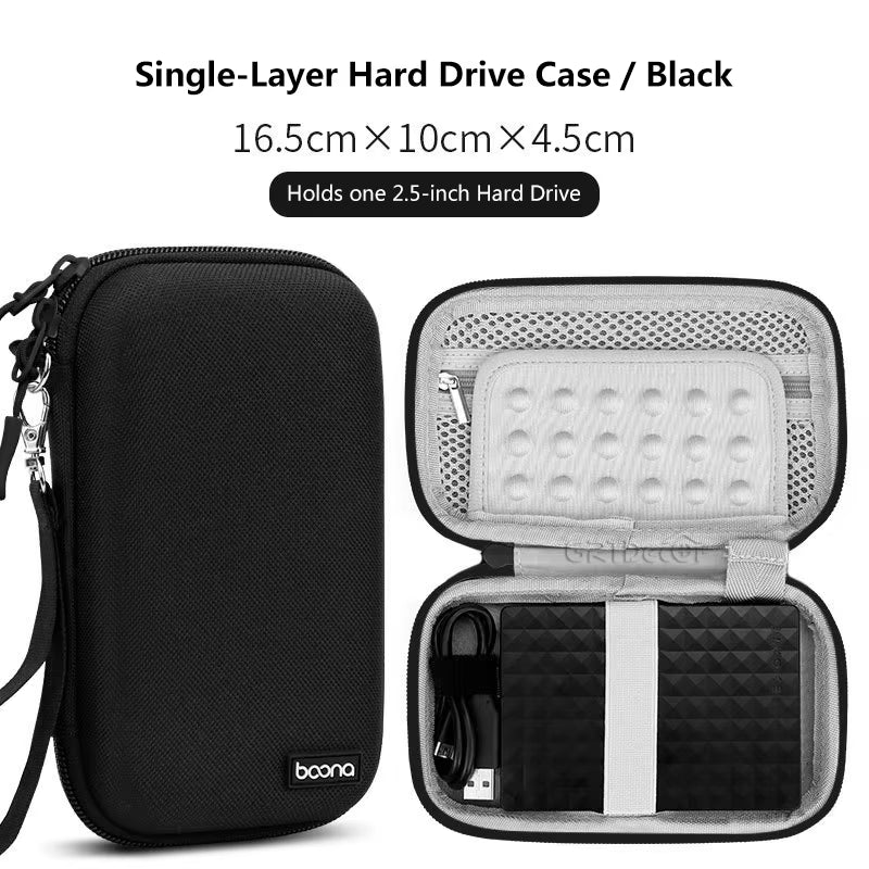 Hard Shell Digital Gadgets Storage Bag for Mac Adapter Mouse Data Cable Earphone HDD Electronics Gadgets Organizer Case