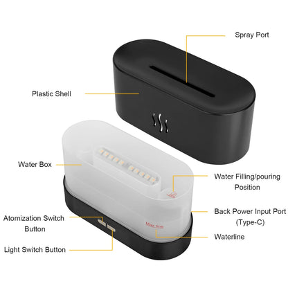 Touch Control Table Lamp with USB Ports & AC Outlets