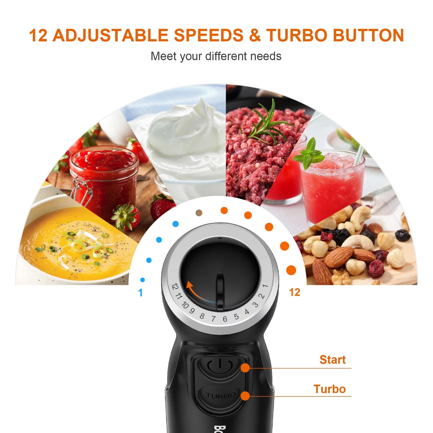 3 in 1 Immersion Blender with Egg Whisk, 12 Speed Hand Blender
